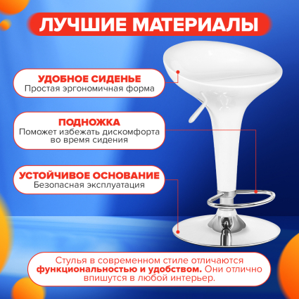 1. Материалы